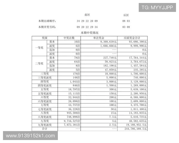 第86期买马开奖结果揭晓，速来查看中奖详情！